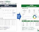 GA4データを見やすく整理します EC分析経験をもとに整理します。 イメージ2