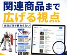 eBay商品候補の広げ方を動画で解説します プラモデルを例に、eBayリサーチの広げ方が分かる動画です イメージ4