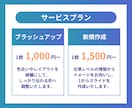 シンプルなスライド資料を作成します カチッとした営業資料からカジュアルなSNSコンテンツまで！ イメージ2