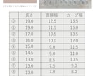 ネイルチップ①/一律2000円/お作りします 心を込めて丁寧にお作りします/販売実績6000点以上 イメージ3