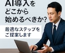 事業者様のAI導入と活用を丁寧にコンサルします 一度の相談でその日から使える実用レベルの活用をご提案します イメージ1