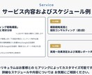 マーケティング×広告運用で売上&仕組み構築をします マーケティング×広告運用×SNSの徹底策定＆実行サポート！ イメージ5