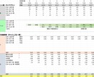 プロFPがお金の不安と悩みを解消します 何となく不安。思ってても聞けないお金の悩み、解消しましょう！ イメージ1