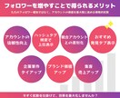 インスタのフォロワーを10,000人増やします Instagram｜インスタグラム｜拡散｜フォロワー｜シェア イメージ4