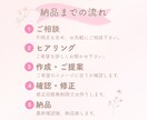 Instagram投稿画像をCanvaで作成します 分かりやすく、目にとまる投稿画像を丁寧にお作りします イメージ2