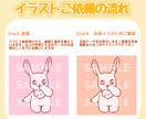 商用無料！かわいい動物イラストお描きします あなただけの特別なキャラクターを心を込めて制作します！ イメージ4