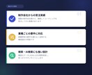 制作会社からの受注実績でLP制作します 初めてのLP制作も、要件整理からきちんと対応 イメージ3