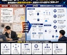 システム・データベース設計を支援します 要件整理から構成設計・ER図作成まで一貫対応 イメージ3