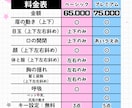 自然な動きから立体的な動きまで承ります あなたのイラストに命を吹き込みます イメージ2