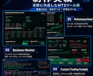 MT5インジ・ツールをオーダー制作します 仕様書不要｜アイデア整理からMT5実機確認まで伴走 イメージ3