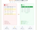ぐちゃぐちゃのExcel・CSV、きれいに整えます 重複・欠損・形式バラバラをプログラムで一括解決 イメージ2