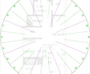 20年以上の経験を持つ中国の占い師と風水師ます 八字、紫微斗数、占星術、太易神術、占術、風水 イメージ1
