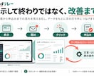 LPの接客UI制作とタグ導入を支援します ハーフモーダル・バナーで閲覧行動に合う案内を イメージ6