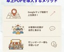 GoogleマップMEO強化のPOP制作をします テーブルに置くだけで集客につながるPOPデザイン制作 イメージ2