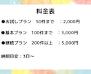 エクセルで顧客・商品リストを分かりやすく整理します 事務経験者が正確かつ丁寧に対応しますのでお任せください イメージ2