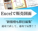 新価格は即日直したい！Excelで販売図面作ります 《自分たちで》販売価格を直したい！成約御礼付けたい！ですよね イメージ1