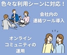 Discordサーバーの相談になんでものります サーバー作成方法から募集・運用方法までなんでもお答えします！ イメージ2
