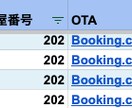 民泊運営を自動化！予約通知を自動にします 予約が入ったので連絡漏れで清掃できていなかった！を防ぎます！ イメージ3