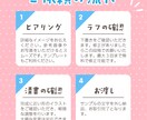 SNS・配信で映える！あなただけのゆる顔描きます 【ゆる×かわ×個性】配信やSNSに！あなた専用ゆる顔アイコン イメージ8
