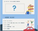 旅のしおり作成します オリジナル！世界に一つだけの旅の栞で旅行をもっと楽しく！！ イメージ5