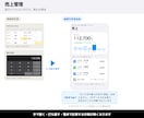 やりたいことを聞いて3000円から自動化します 3,000円から。まず相談だけでも費用はかかりません イメージ4