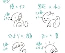 好きなものの要素を加えたサイン考えます！ イメージ2