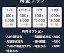 現場効率化｜AI相談＆業務改善30分承ります AIで現場事務を軽く。今日から使えるAIツールの効率化。 イメージ2