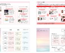 起業したい方！オリジナルコンセプト設計します 【起業・副業】他者と差別化できる商品（自分）ブランディング イメージ2