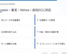EC売上・在庫・利益集計を自動化します Amazon・楽天・Yahooのデータを可視化 イメージ2