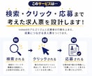 Indeed特化◆応募される求人票を設計します Indeed運用経験者が検索・クリック・応募まで考えて設計！ イメージ2