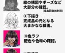 SNSアイコン描きます 細かい所までご要望通りのアイコンをあなたにお届け致します！ イメージ3
