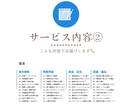 疑問解消！訪問治療院開業　100の質問に答えます 制度から営業、事務処理まで、開業の不安を「質問形式」で解消！ イメージ4