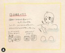 似顔絵、アイコンを描きます 柔らかい絵が得意です！アイコン、似顔絵お任せください。 イメージ5