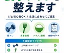 あなた専用の筋トレ＆食事プランを整えます トレーニングと食事の方向性をわかりやすく整理！ イメージ2