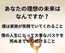 40代稼ぐ体調管理術を提供します 30代40代で体に不調を抱える人向け！体の専門家がサポート イメージ3