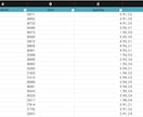 AnyLogicの物流サンプルモデル販売します 物流倉庫シミュレーションの基本構成を学べるサンプルモデル イメージ3