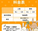 SNSなどに最適なイラストアイコン作成します 似顔絵や動物などご希望のイラストを作成します！ イメージ2