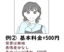 SNS・ブログに！商用可なシンプルアイコン描きます アナログタッチの線と色合いで男女どちらも優しい印象になります イメージ4