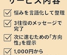 悩み整理・言語化します 考えがまとまらない方の相談受付中（1,000円） イメージ2