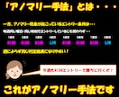 New！アノマリー手法大全！反則級の裏技教えます 毎日決まった時間、決まった方向にエントリー！相場分析不要！ イメージ4