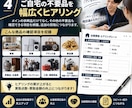出張買取のヒアリングシートを作成します 聞き漏れを防ぎ成約につなげる現場用シート イメージ4
