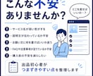 出品ページを初心者目線で添削します 説明文・お願い文・FAQの弱点を整理 イメージ2