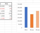 FP1級｜資産整理＆現状チェックします 散らばった資産をExcelで見える化。今のリスクを徹底解明。 イメージ3