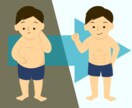 ダイエット一緒に頑張ります 太っている人の気持ち、すごい分かります。 イメージ1