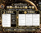 AI占い週運＋月運＋年運3商品キットを提供します 入口＋継続＋高単価の3段階商品ラインへ イメージ7