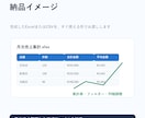 Excel CSV整理結合・重複削除代行します 結合・重複削除・簡単集計まで丁寧に対応 イメージ4