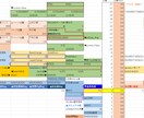 楽天RSSの「見える化」のロジックを作成します 注意「楽天RSSの使い方」購入者専用サービスです イメージ4