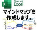 Excelでマインドマップ作成を代行します いつもExcelを使っている方にお勧め！ イメージ1