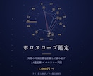 自分の取扱説明書がほしい方へ出生図を読み解きます 天体暦で実際の空を計算｜A4鑑定書とホロスコープ図 イメージ1