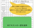 高圧ガス甲種化学全科目完全攻略ノートをお譲りします 難解な甲種化学試験を効率良く合格力を向上させます！ イメージ10